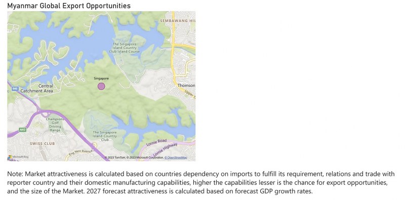 Myanmar Chlor-Alkali Market - Export Market Opportunities