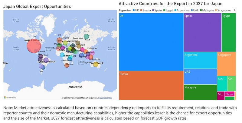 Japan Circuit Breaker Market - Export Market Opportunities
