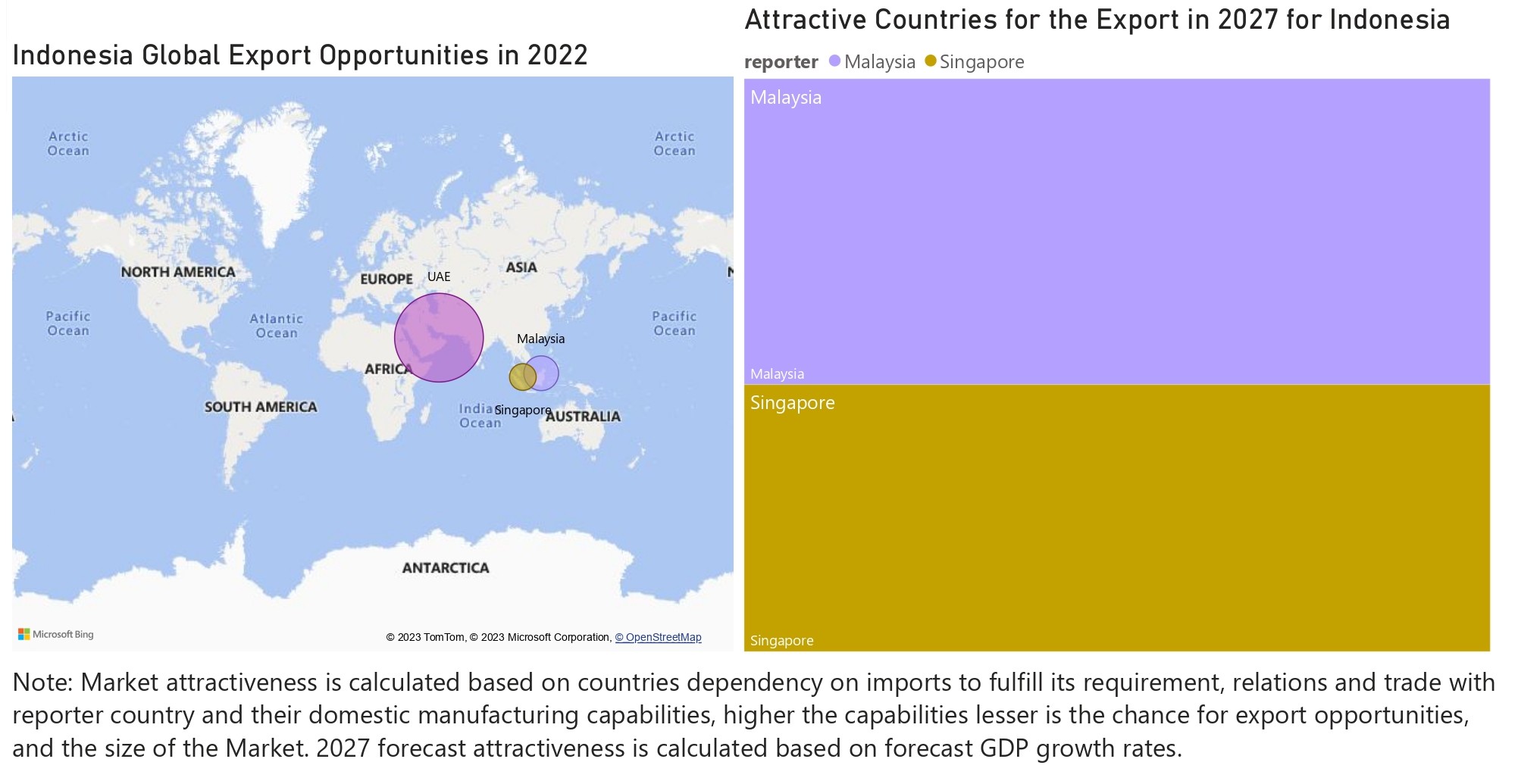 Indonesia Elevator And Escalator Market - Export Market Opportunities