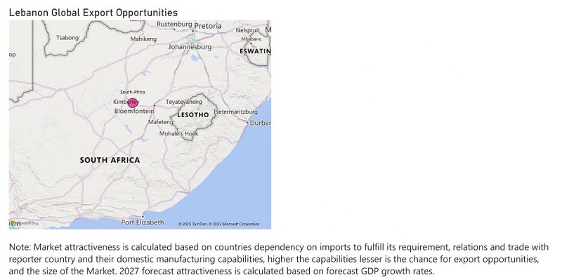 Lebanon farm equipment market - Export Market Opportunities