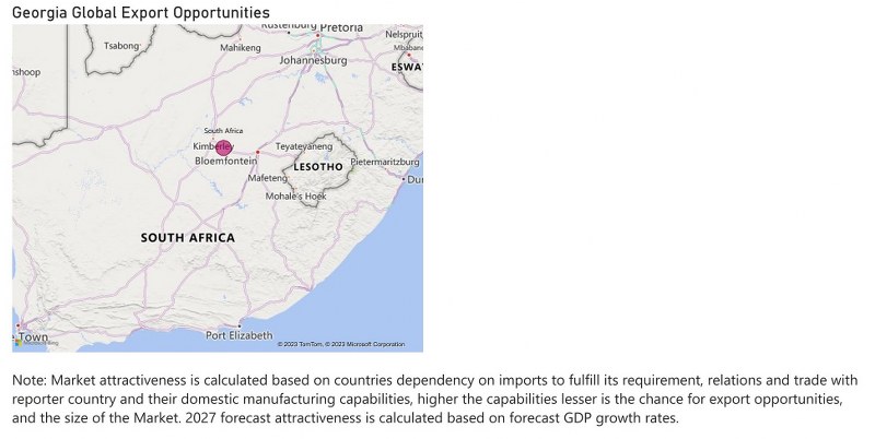 Georgia Farm Equipment Market - Export Market Opportunities