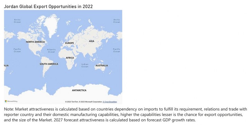Jordan Cranes Market - Export Market Opportunities