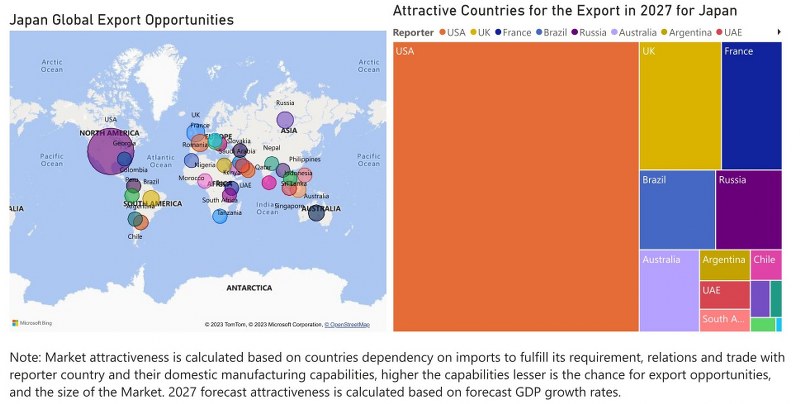 Japan Cookware Market - Export Market Opportunities