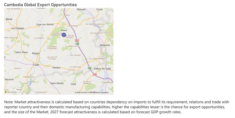 Cambodia Industrial Hose Market - Export Market Opportunities