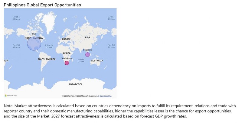 Philippines farm equipment market - Export Market Opportunities