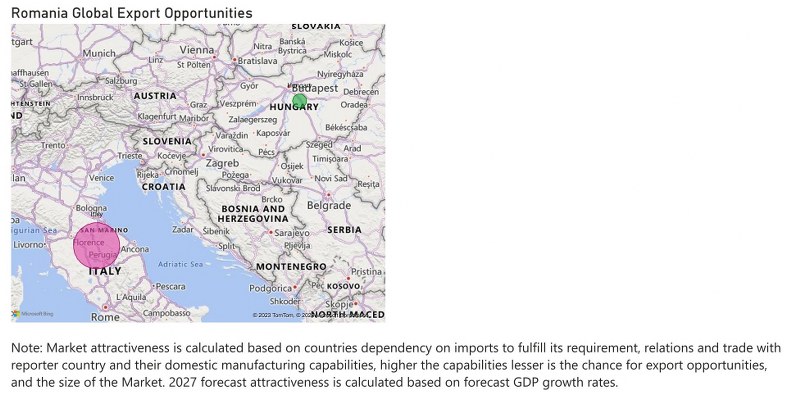 Romania Chlor-Alkali Market - Export Market Opportunities
