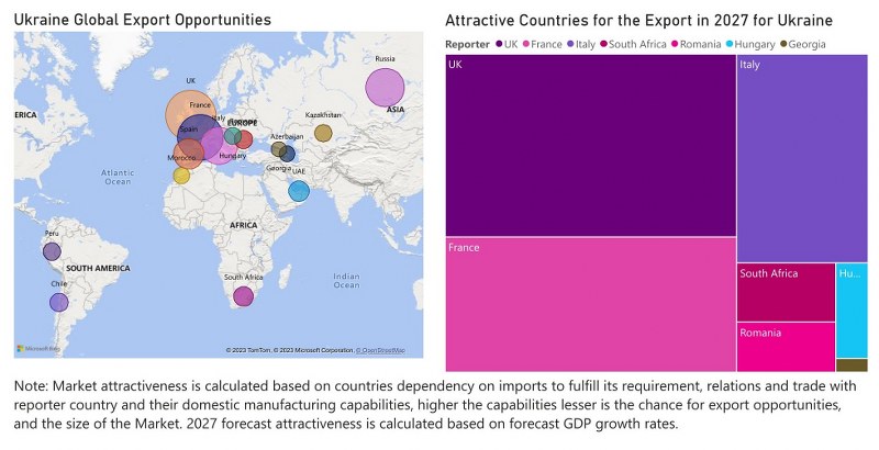 Ukraine Household Appliances Market | Country-Wise Share and Competition Analysis