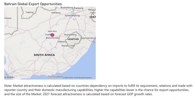 Bahrain Farm Equipment Market - Export Market Opportunities