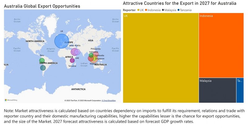 Australia Dielectric Liquid Transformer Market | Country-Wise Share and Competition Analysis