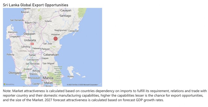 Sri Lanka Motor Graders Market - Export Market Opportunities