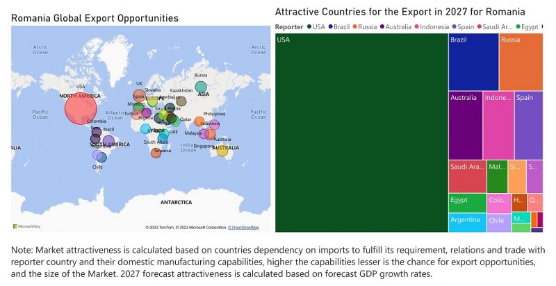 Romania Circuit Breaker Market - Export Market Opportunities