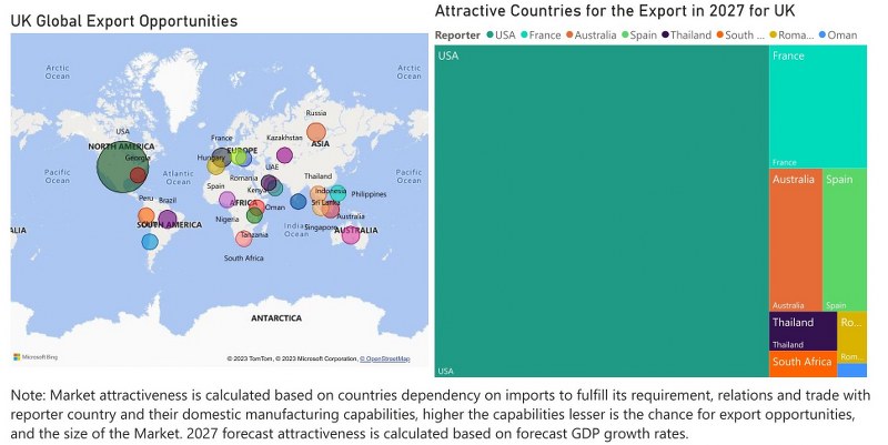 United Kingdom (UK)  Air Heaters | Export Market Opportunities