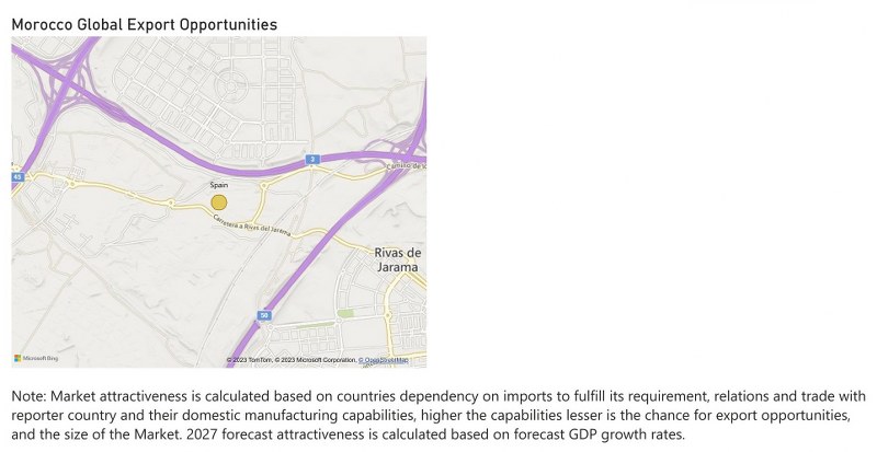 Morocco Air Heaters Market - Export Market Opportunities