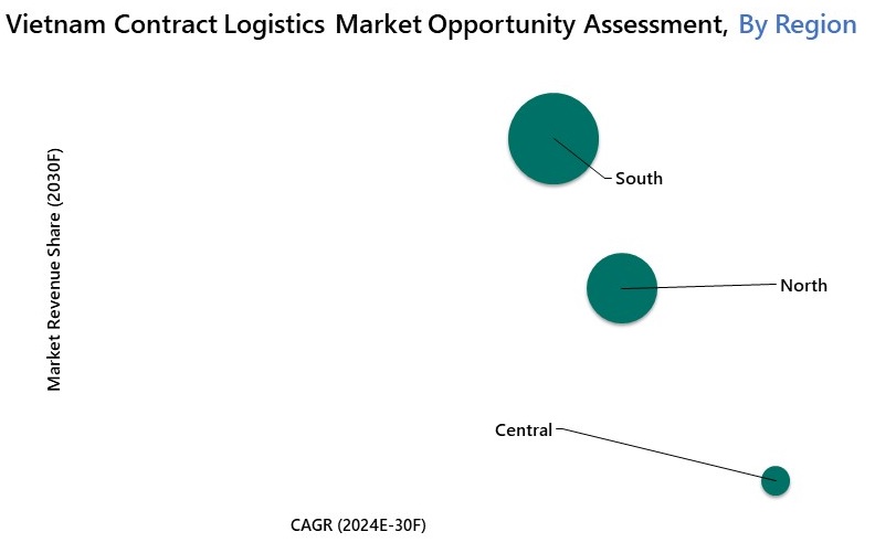 Vietnam Contract Logistics Market Opportunity Assessment