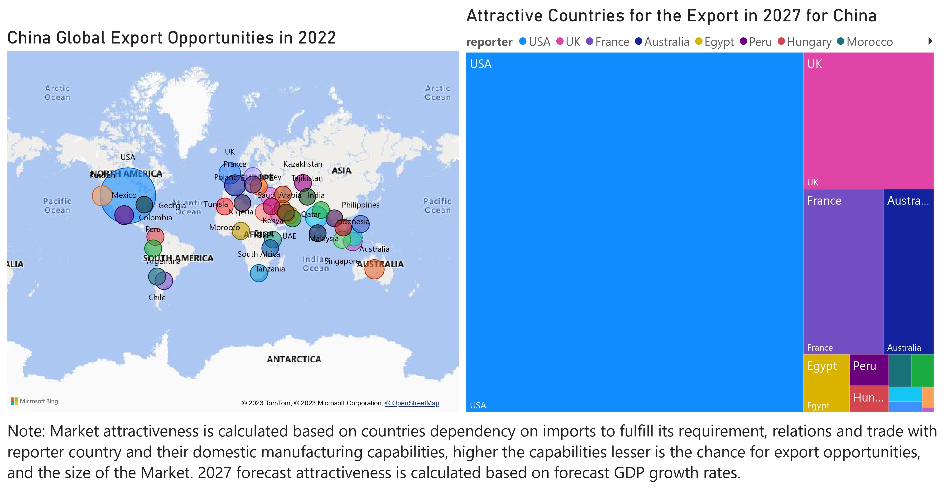 China Elevator And Escalator Market - Export Market Opportunities