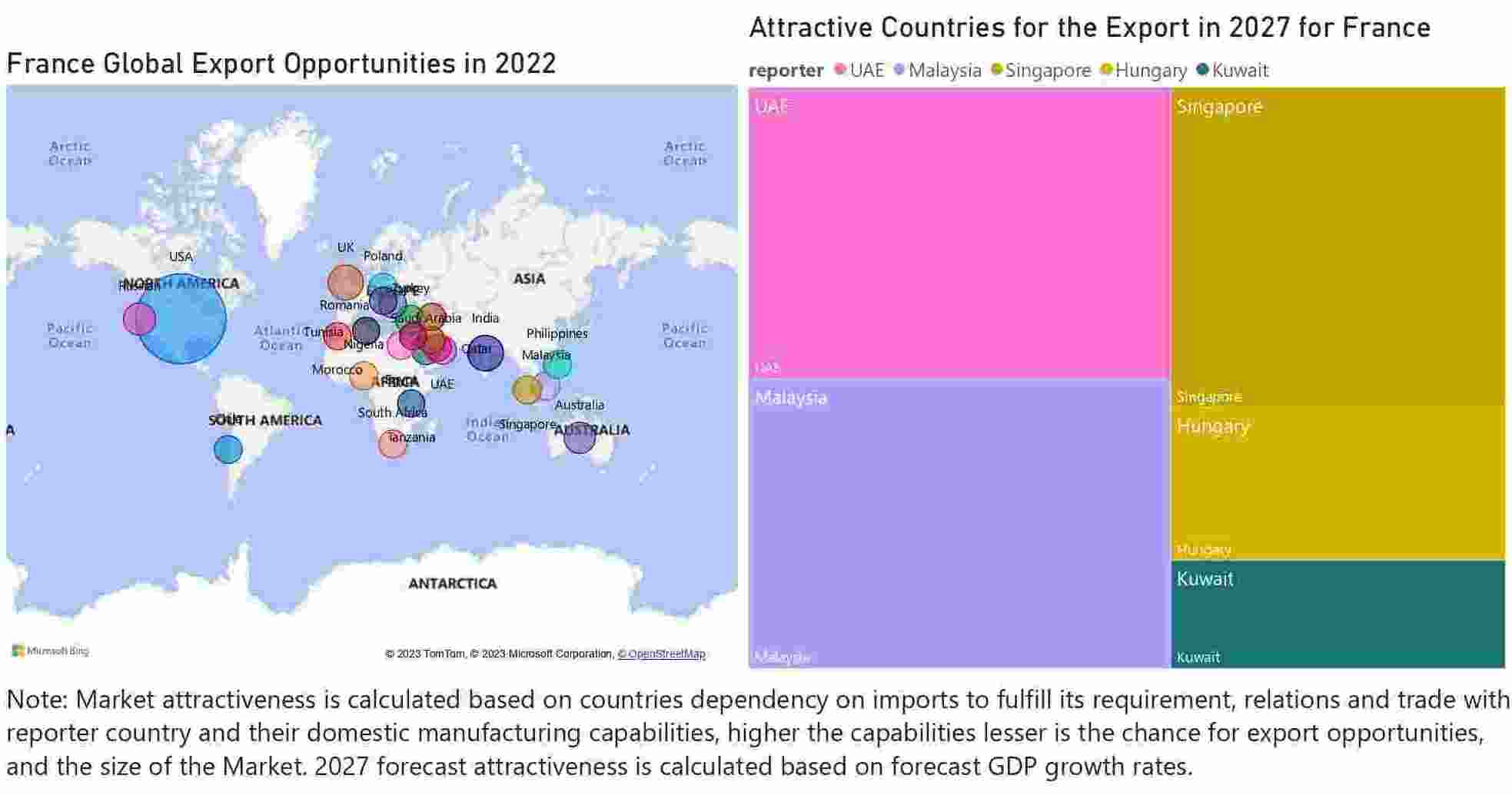 France Elevator And Escalator Market - Export Market Opportunities