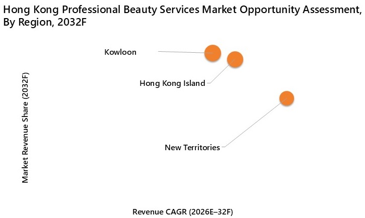 Hong Kong Professional Beauty Services Market Opportunity Assessment