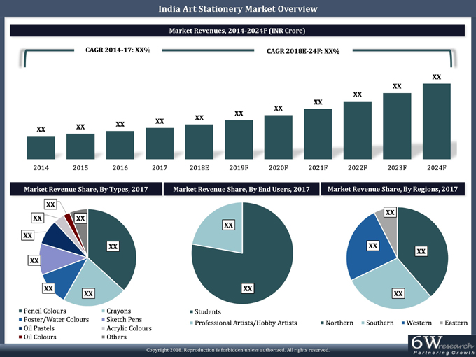 Revenue Data PNG Clipart Data Download Earthquake Etch A Sketch  Etching Free PNG Download