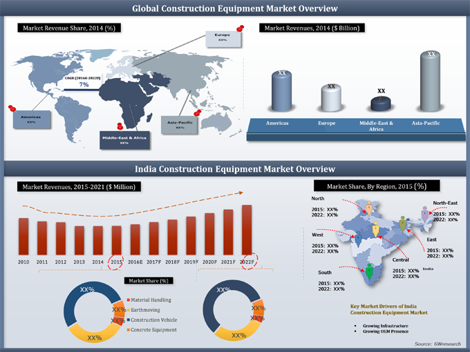 Cannazon Market Url