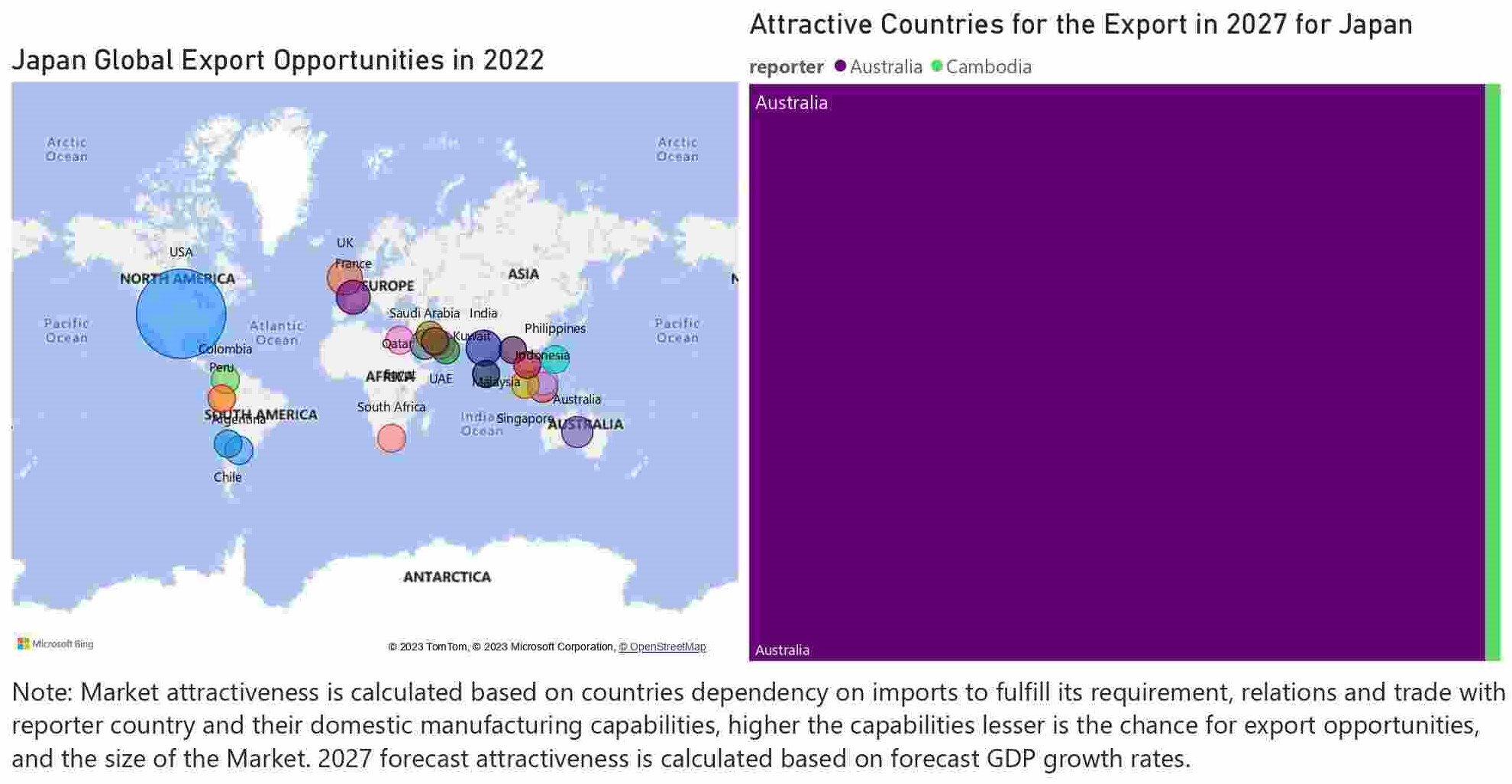 Japan Elevator And Escalator Market - Export Market Opportunities