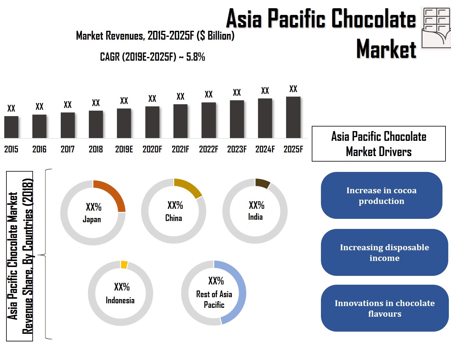 Best Dark Web Markets 2024