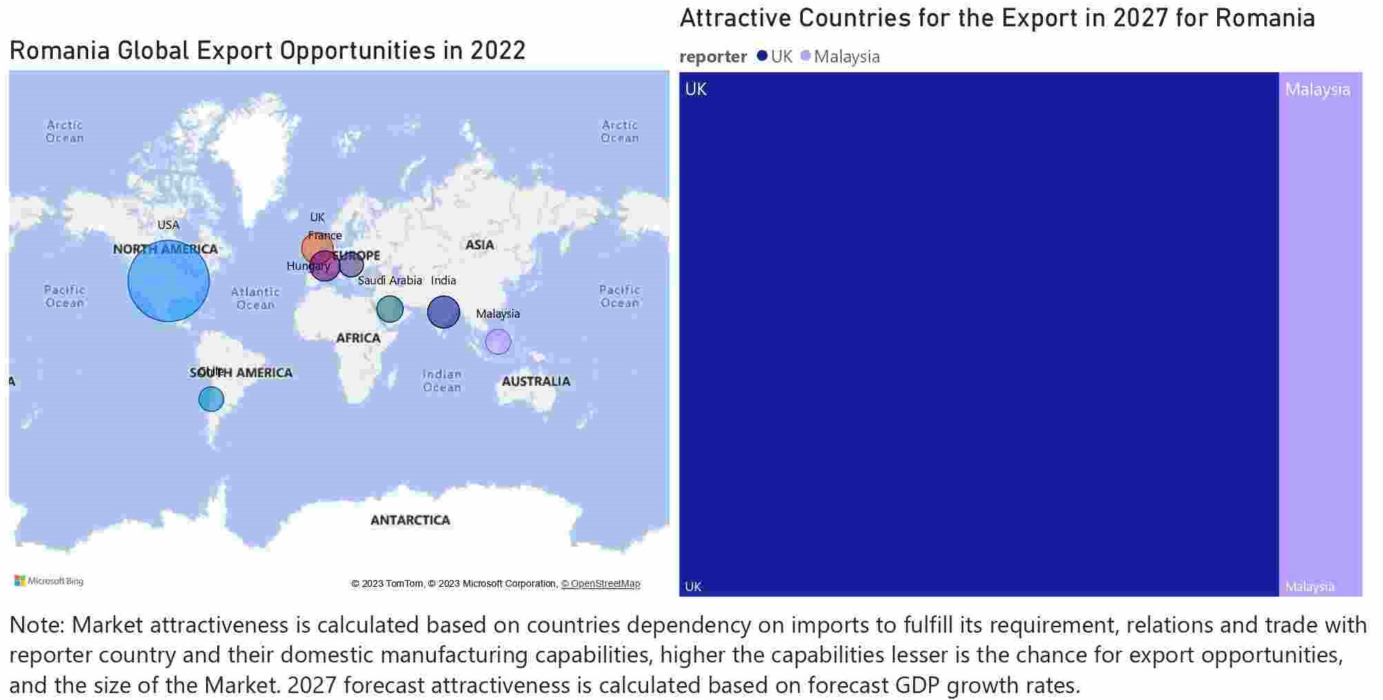 Romania Elevator And Escalator Market - Export Market Opportunities