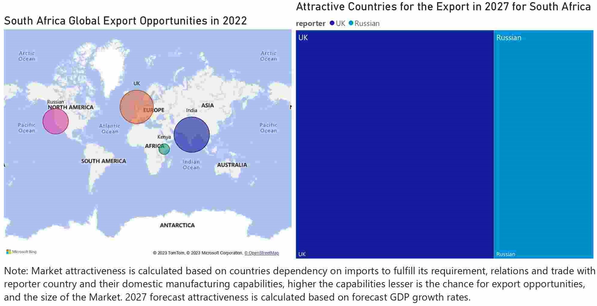 South Africa Elevator And Escalator Market - Export Market Opportunities