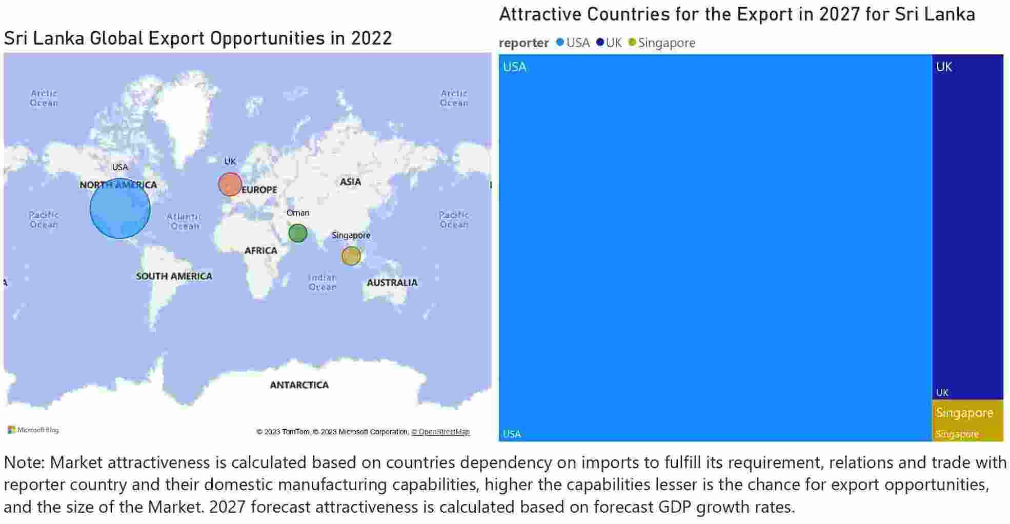 Sri Lanka Elevator And Escalator Market - Export Market Opportunities