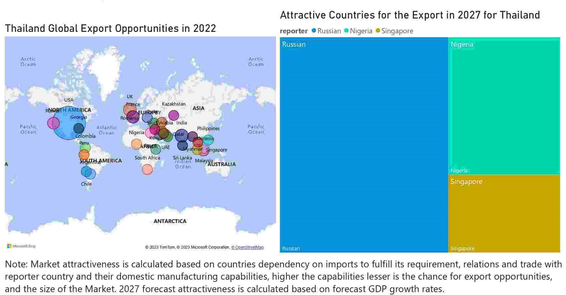 Thailand Elevator And Escalator Market - Export Market Opportunities