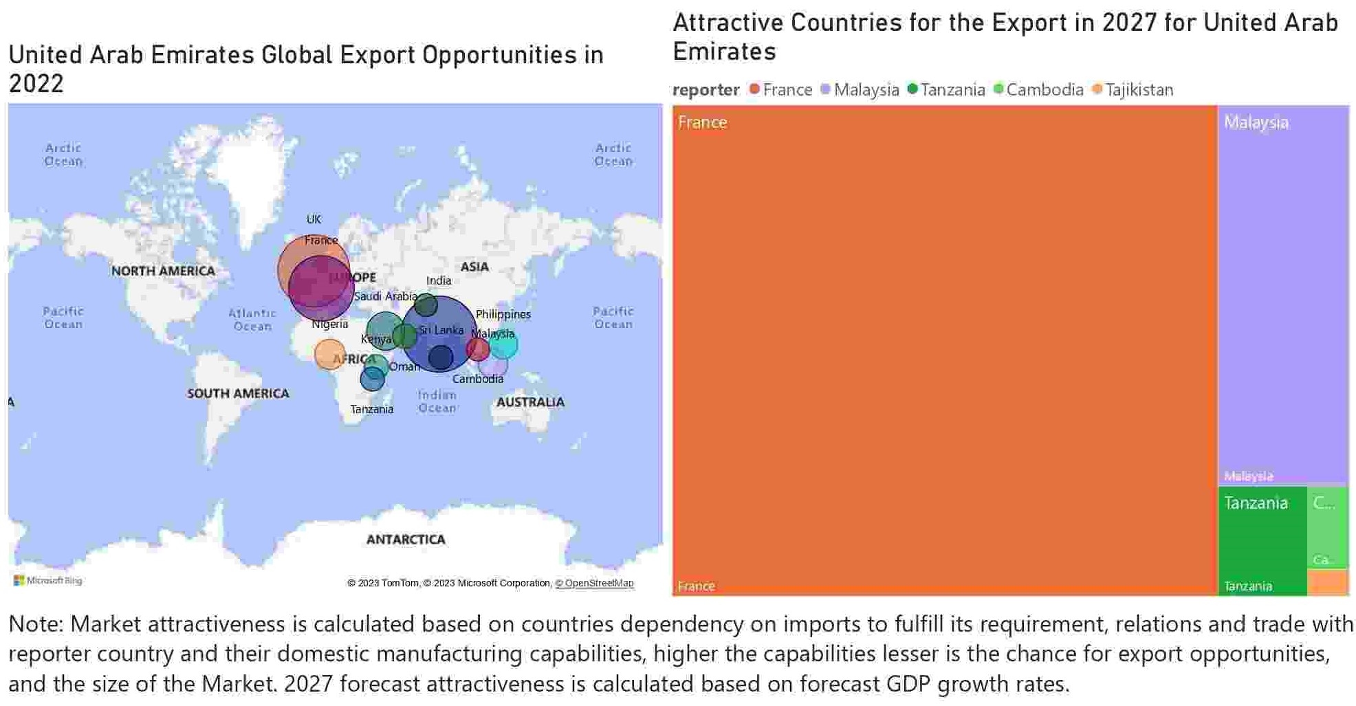 UAE Elevator And Escalator Market - Export Market Opportunities