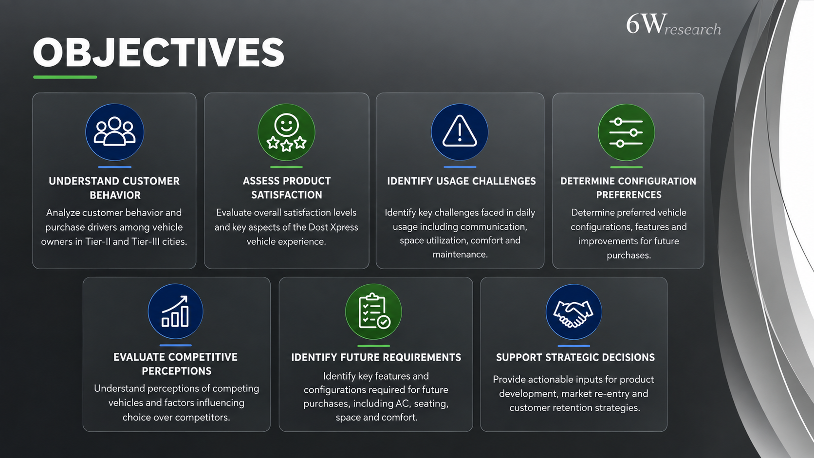 How Can Customer Insights Transform Commercial Vehicle Experiences? — case study