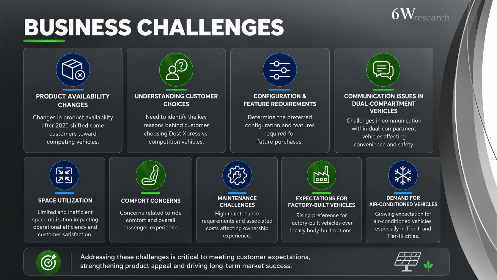 How Can Customer Insights Transform Commercial Vehicle Experiences? — image 2