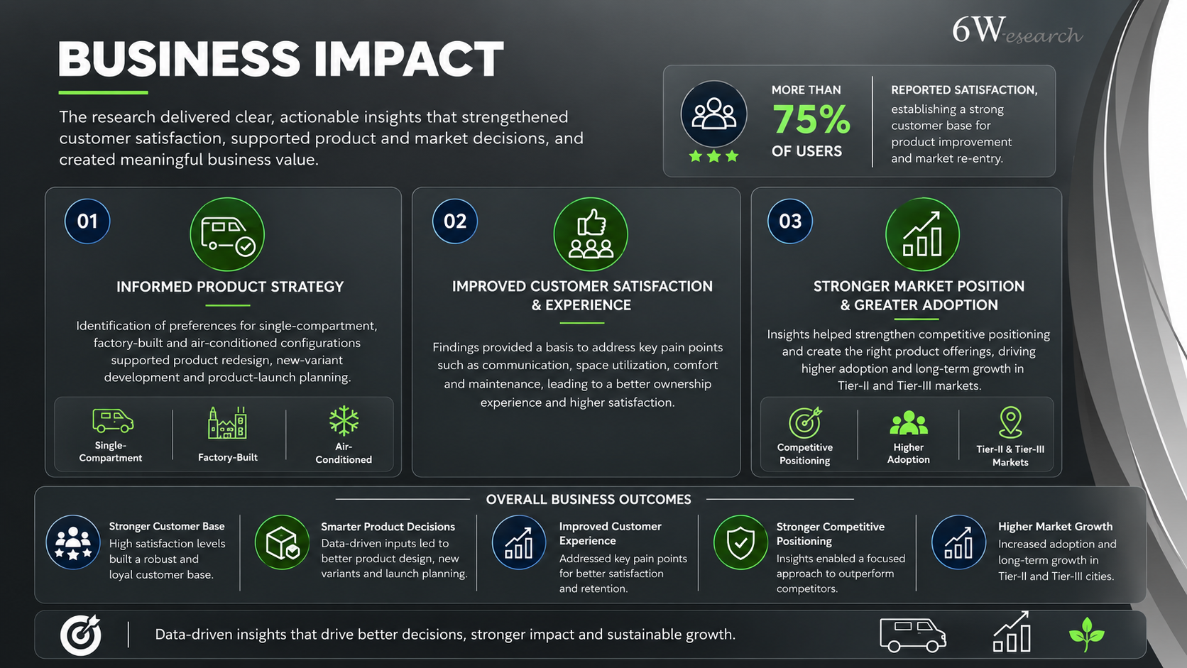How Can Customer Insights Transform Commercial Vehicle Experiences? — image 5