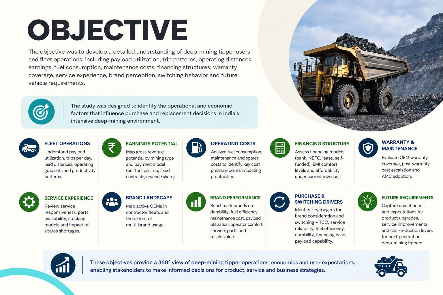 What Are the Key Drivers Shaping India's Deep-Mining Tipper Market Growth? — case study