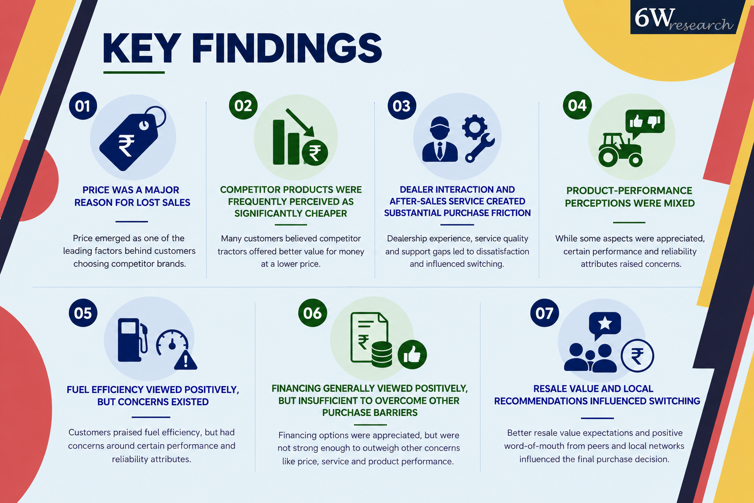 Why Do Customers Switch Brands — and How Can They Be Won Back? — image 4