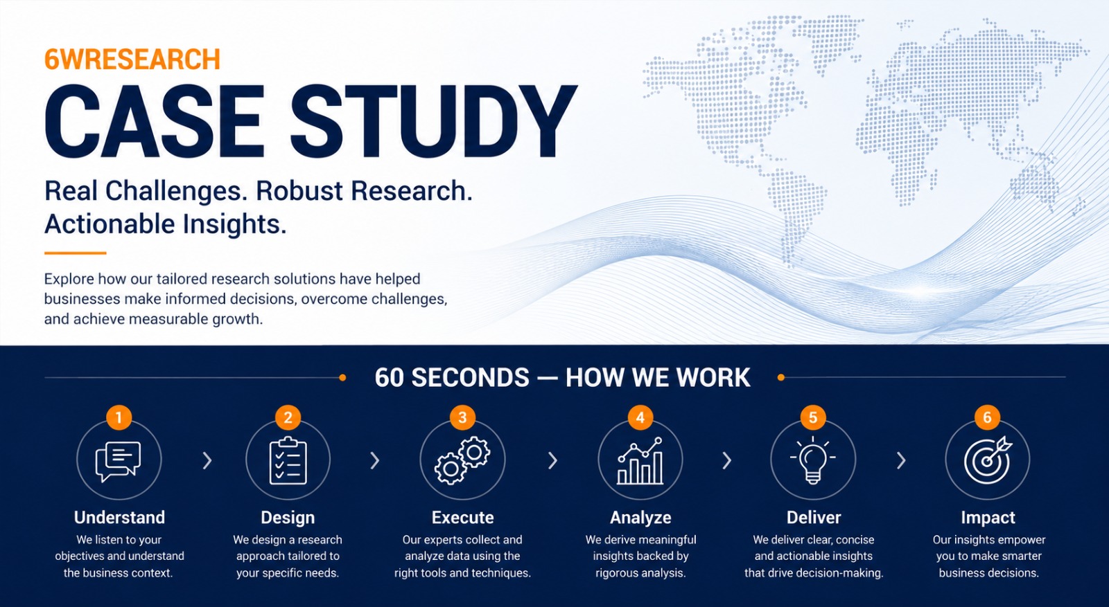 How 6W Strategy runs an engagement